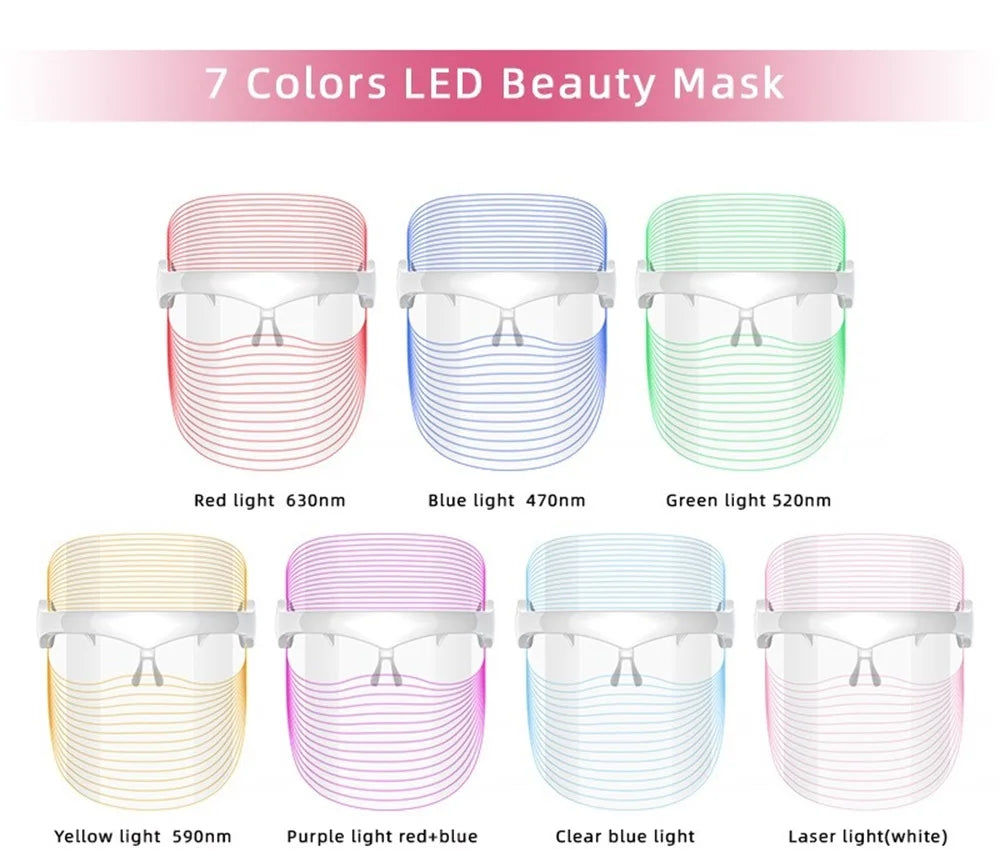 RadianceGlow LED Mask